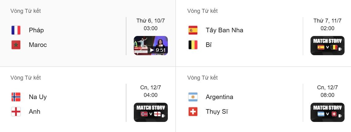 World Cup 2026 anh 9