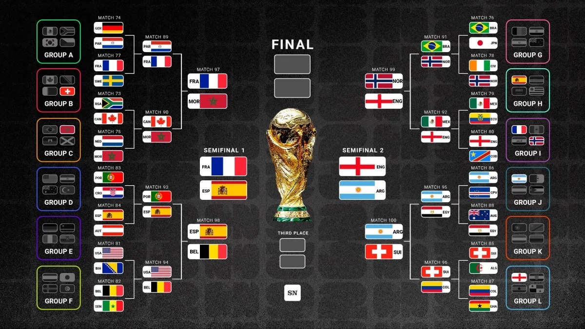 Argentina ảnh 1