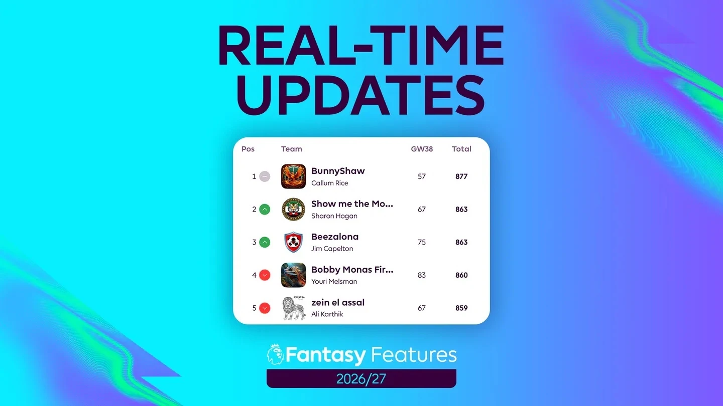 Fantasy Premier League ảnh 1 Fantasy Premier League ảnh 1