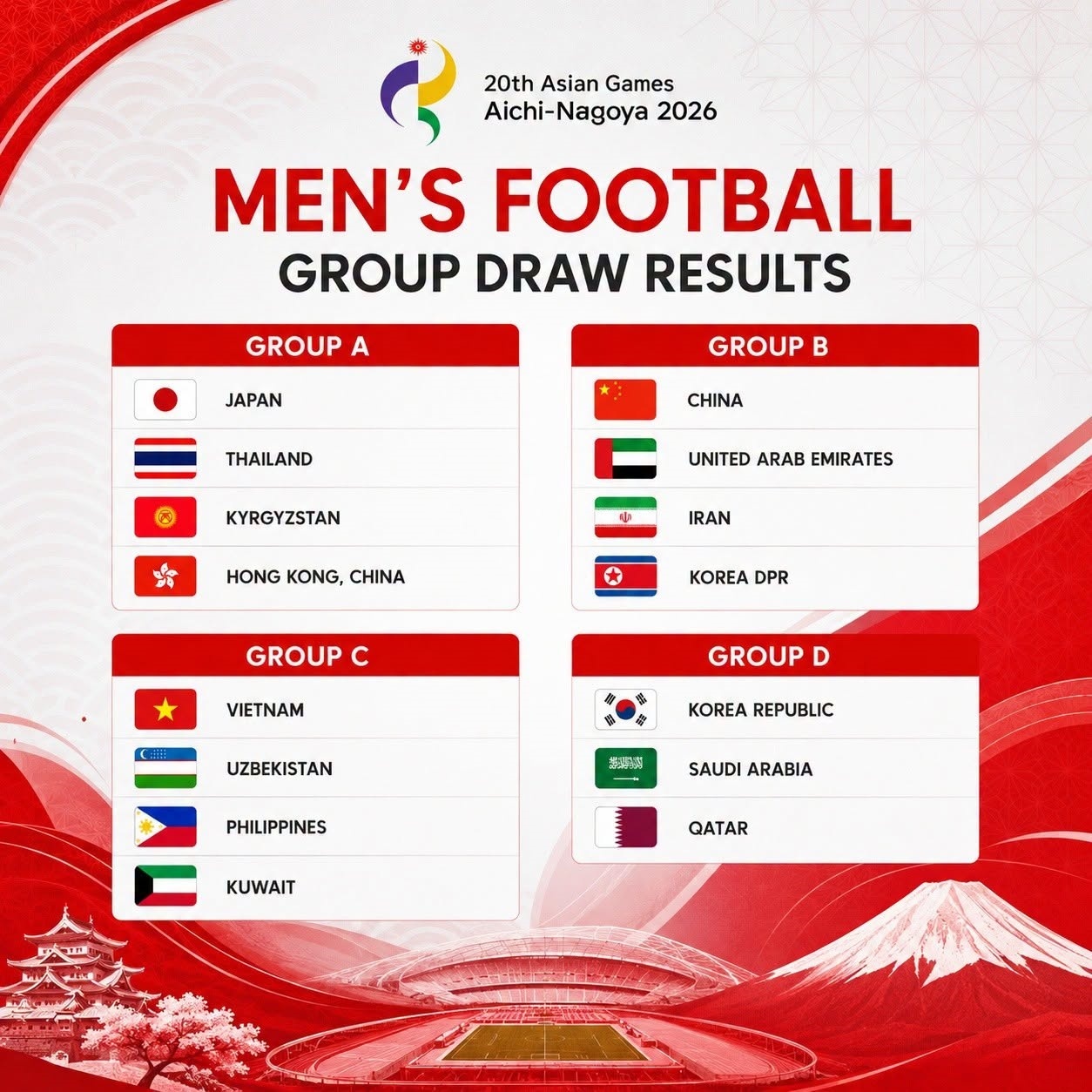 Asiad 2026 ảnh 1