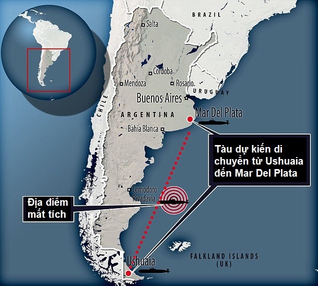 tàu ngầm Argentina mất tích ảnh 2 tau ngam Argentina mat tich anh 2