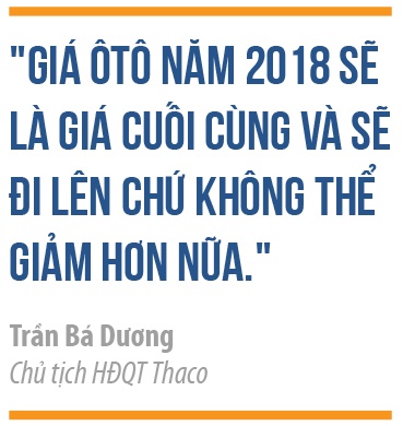 gia xe 2018 anh 7