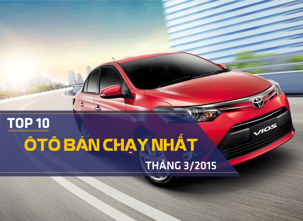 Toyota Vios thong tri thi truong oto Viet thang 3 hinh anh