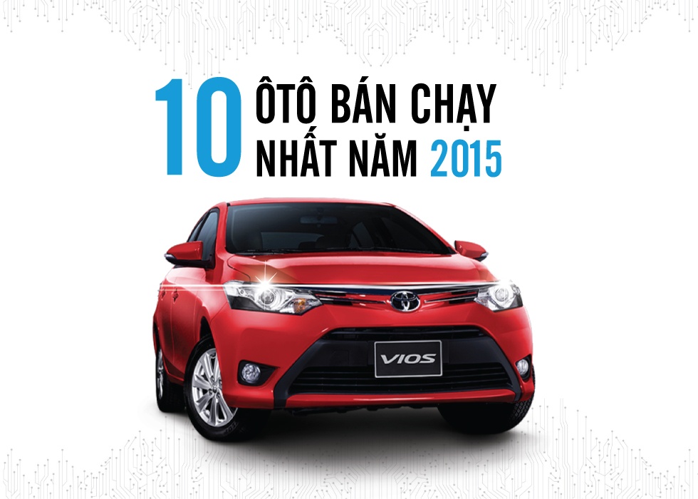 Toyota thong tri top 10 oto ban chay tai Viet Nam 2015 hinh anh