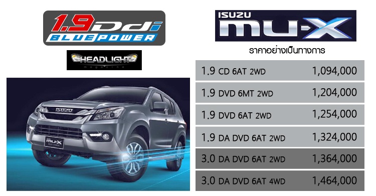 Isuzu MU-X 2016 trinh lang,  Isuzu MU-X 2016 ra mat,  Isuzu MU-X 2016 co gia ban,  doi thu Fortuner anh 7