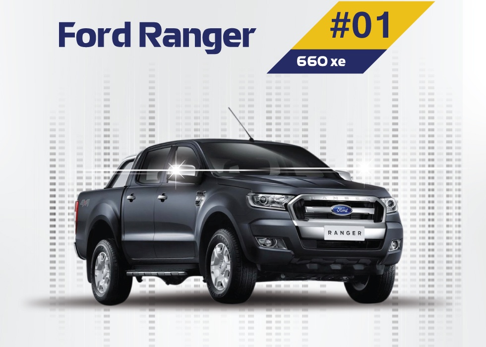 10 oto ban chay nhat thang 2 o Viet Nam hinh anh