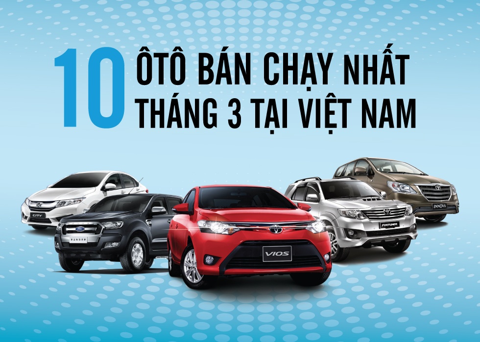 10 oto ban chay nhat thang 3 o Viet Nam hinh anh