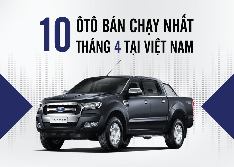 10 oto ban chay nhat thang 4 o Viet Nam hinh anh