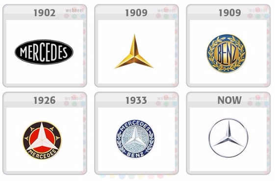 Sự ra đời ngôi sao 3 cánh Mercedes ảnh 2 Su ra doi ngoi sao 3 canh Mercedes anh 2