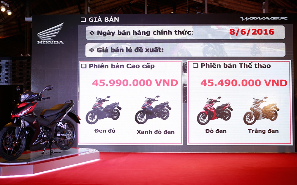 Honda Winner 150 có giá bán ảnh 1 Honda Winner 150 co gia ban anh 1