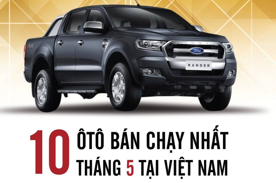 Ford Ranger ban chay nhat Viet Nam trong thang 5 hinh anh