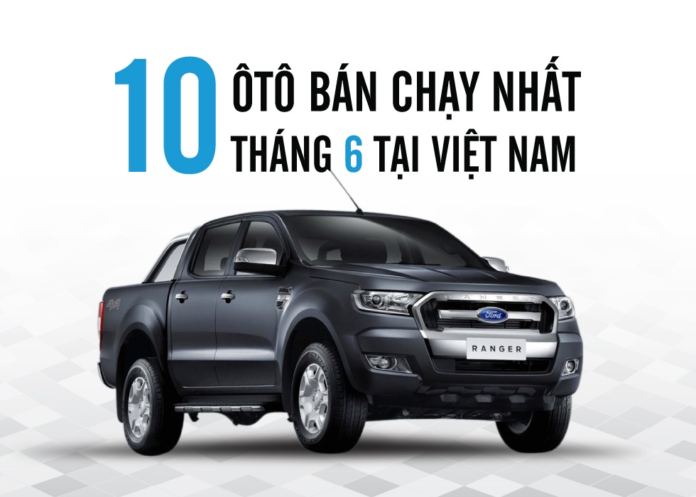 10 oto ban chay nhat thang 6 tai Viet Nam hinh anh