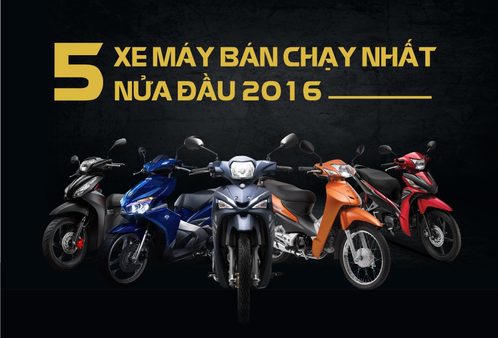 Yamaha Sirius - xe may ban chay nhat nua dau 2016 o Viet Nam hinh anh