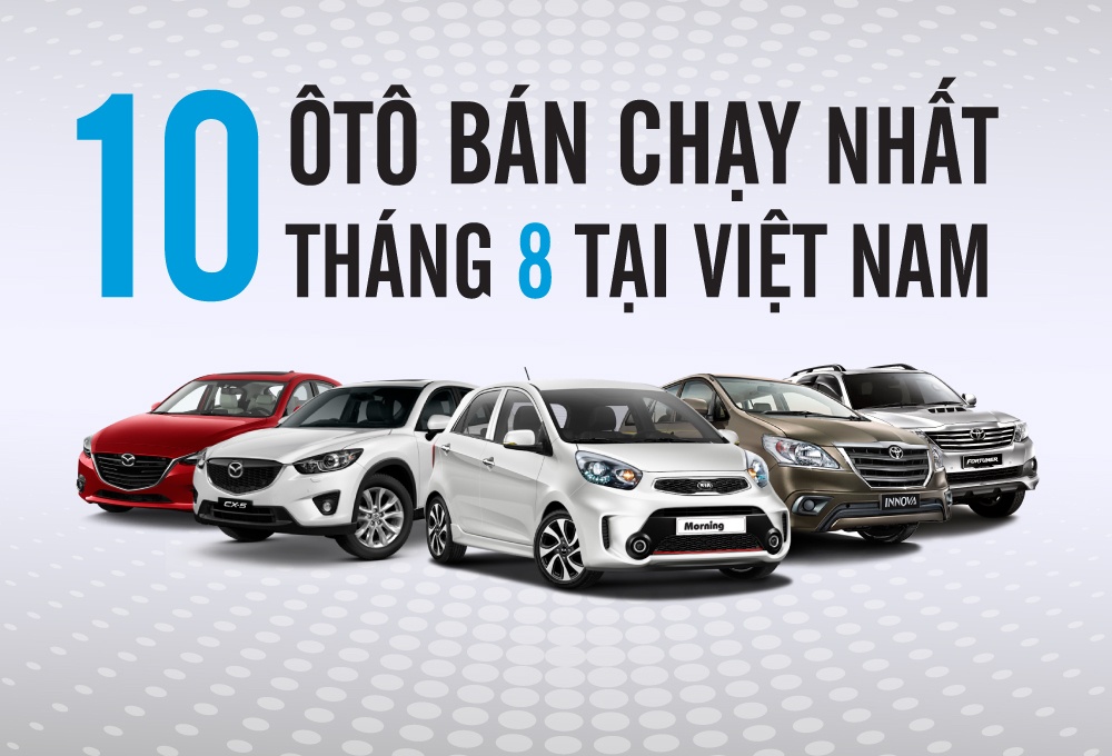 Kia Morning lan dau chiem vi tri so mot top 10 oto ban chay hinh anh