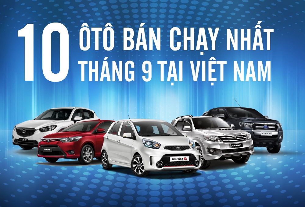 Kia Morning lan thu 2 dan dau top 10 oto ban chay nhat thang hinh anh