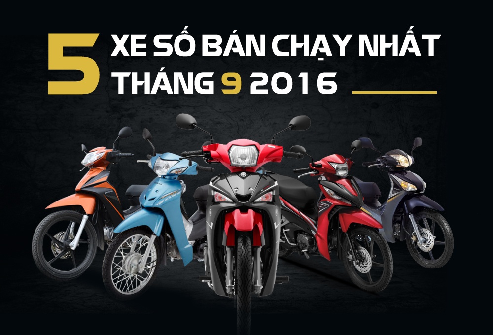 Yamaha Sirius - xe so an khach nhat thang 9 tai Viet Nam hinh anh