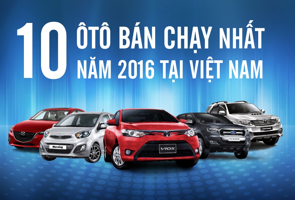 Vios, Morning, Ranger ban chay nhat Viet Nam 2016 hinh anh