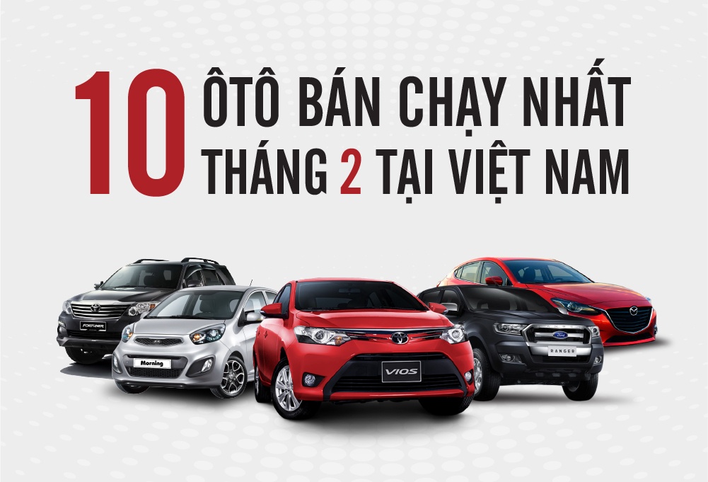 Toyota Vios tiep tuc dan dau top 10 oto ban chay thang 2 hinh anh