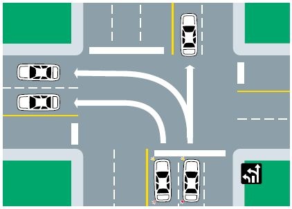 thói quen lái xe ôtô của tài xế ảnh 5 thoi quen lai xe oto cua tai xe anh 5