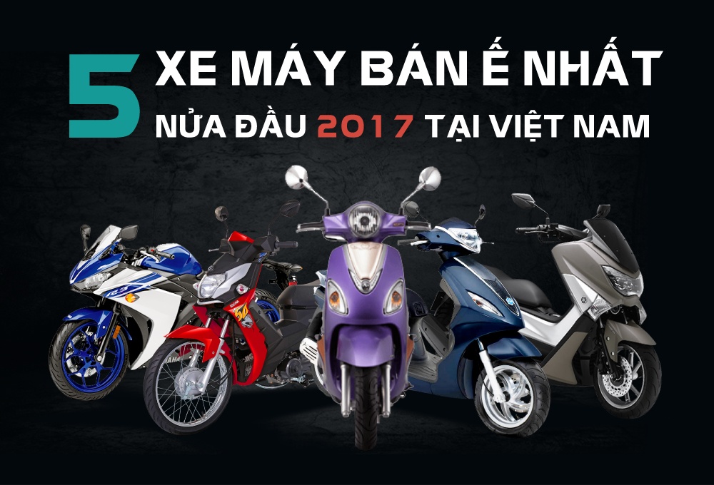 5 xe may e nhat nua dau 2017 o Viet Nam hinh anh