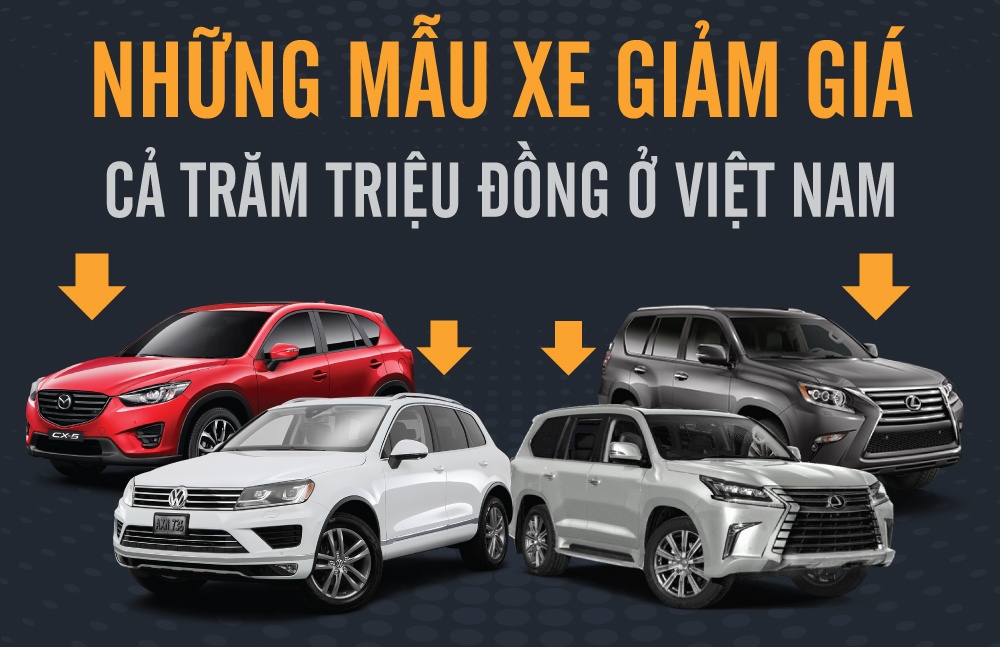 10 oto giam gia manh nhat o Viet Nam tu dau 2017 hinh anh