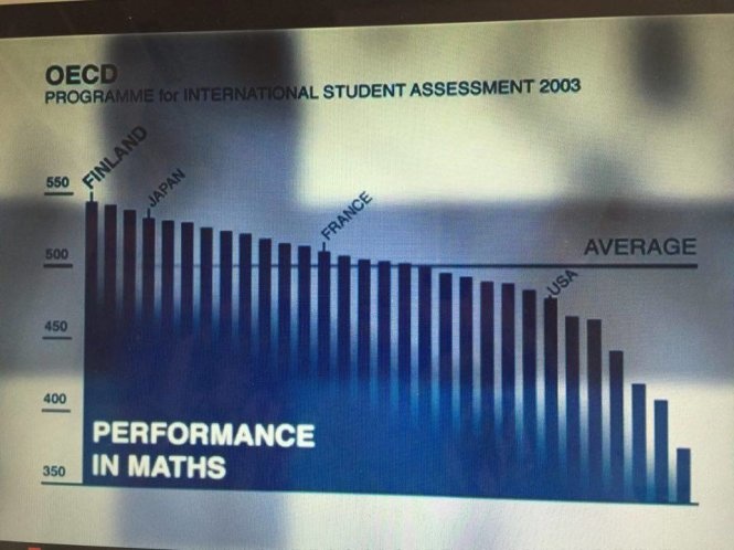 Nghi tu bai toan 3 qua can bi an cua tre em Phan Lan hinh anh