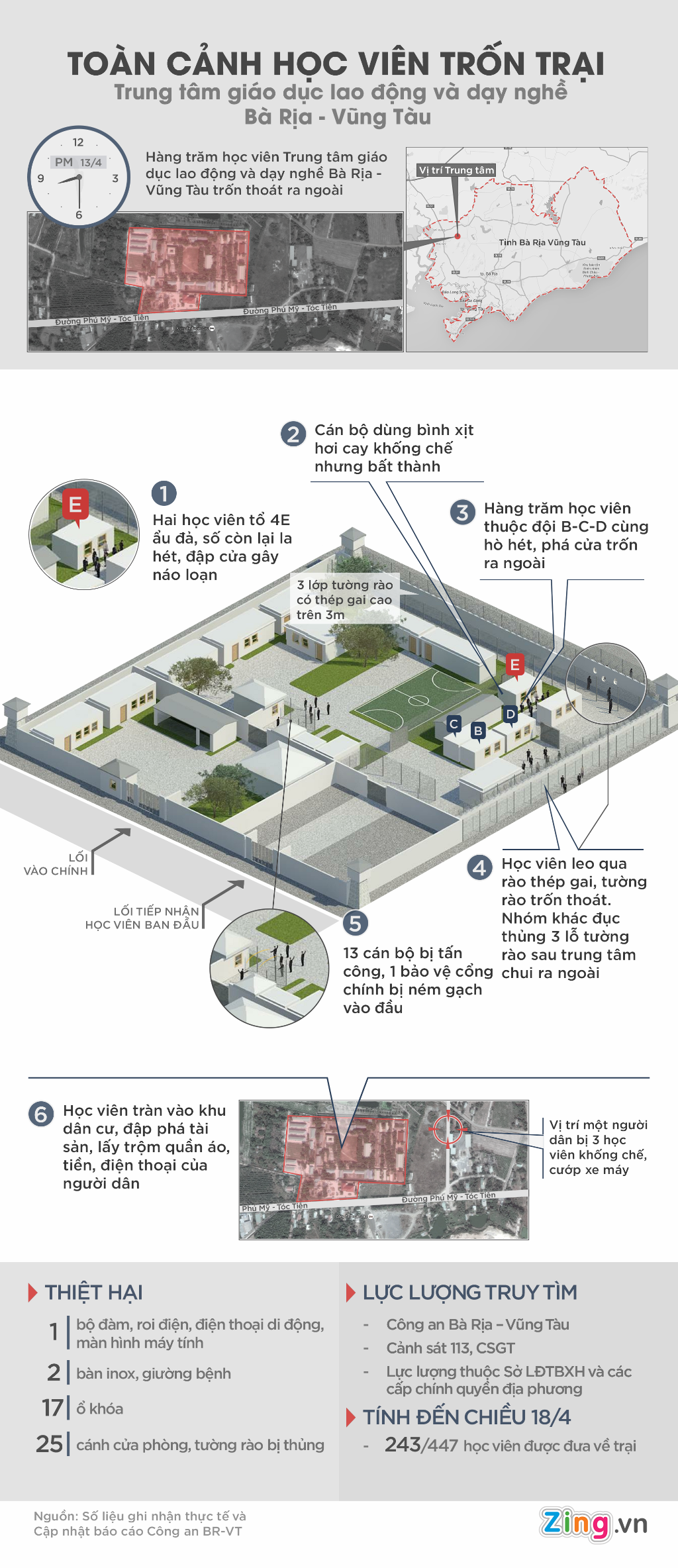tron trai cai nghien o Vung Tau anh 1