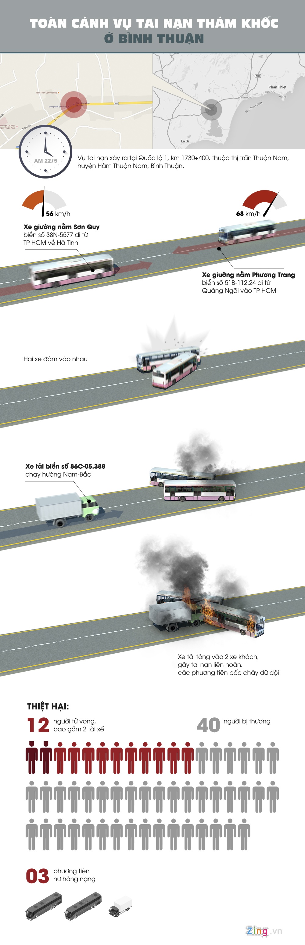 tai nan tham khoc o Binh Thuan anh 1