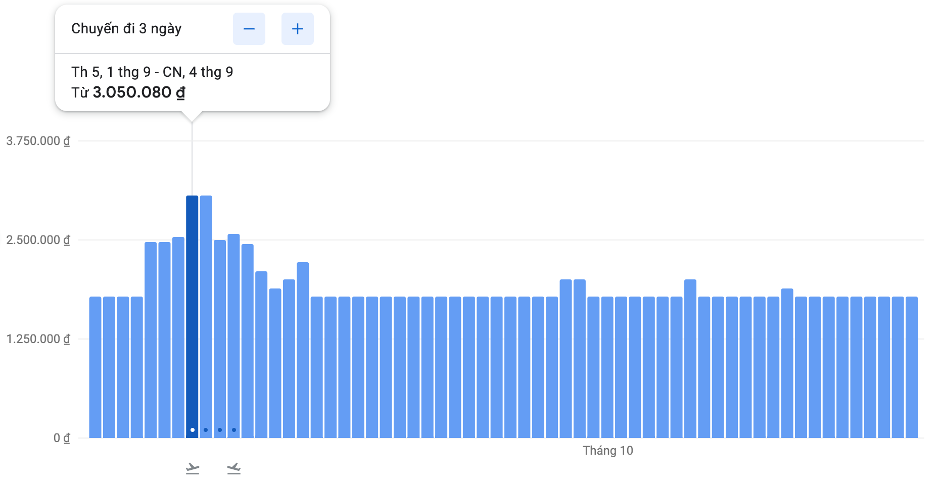 ve may bay,  gia ve may bay,  nghi le anh 1