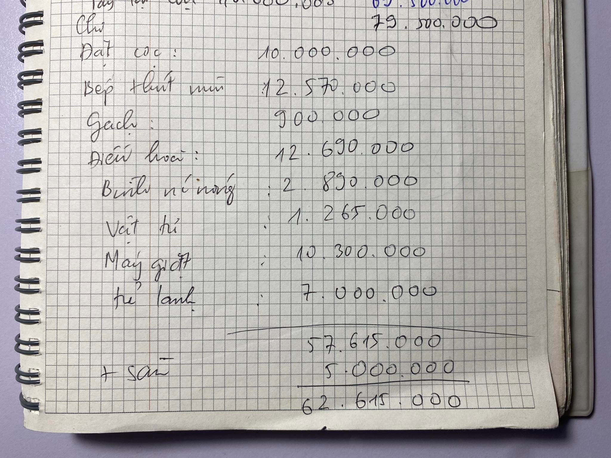 chung cư,  tìm nhà,  quy hoạch ảnh 3 chung cu,  tim nha,  quy hoach anh 3