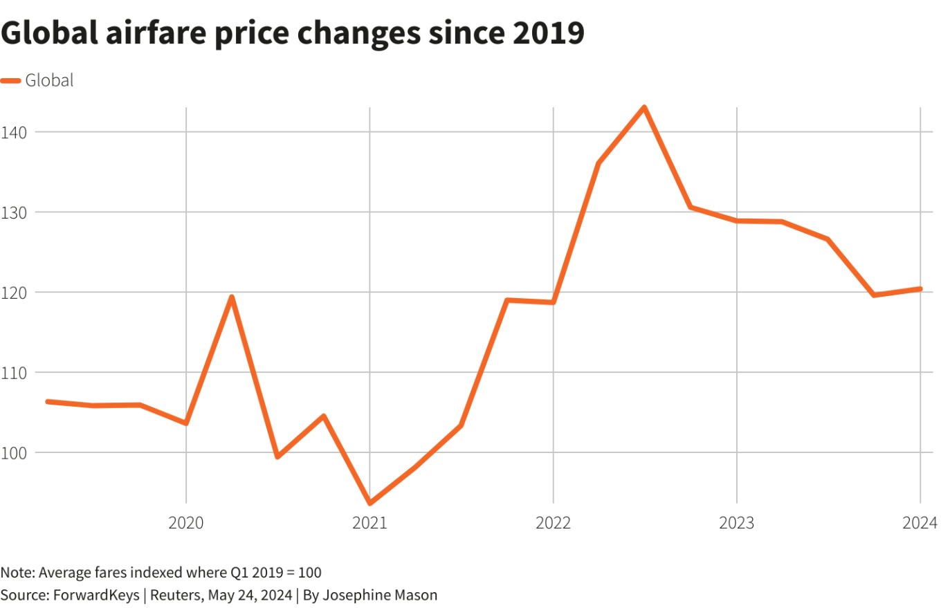 muc gia,  dinh gia,  nhay cam anh 1