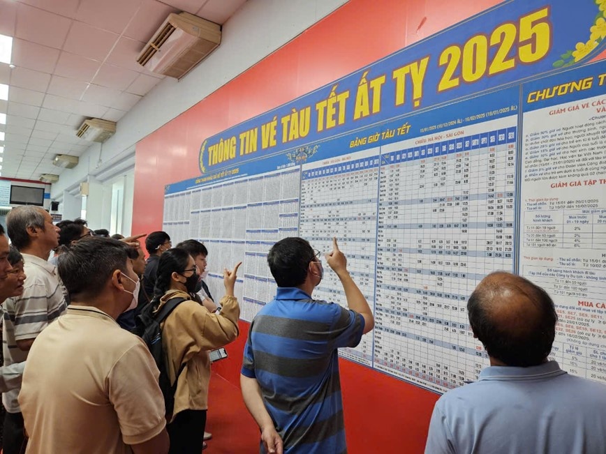 Hang khong, duong sat khuyen cao hanh khach dip Tet hinh anh