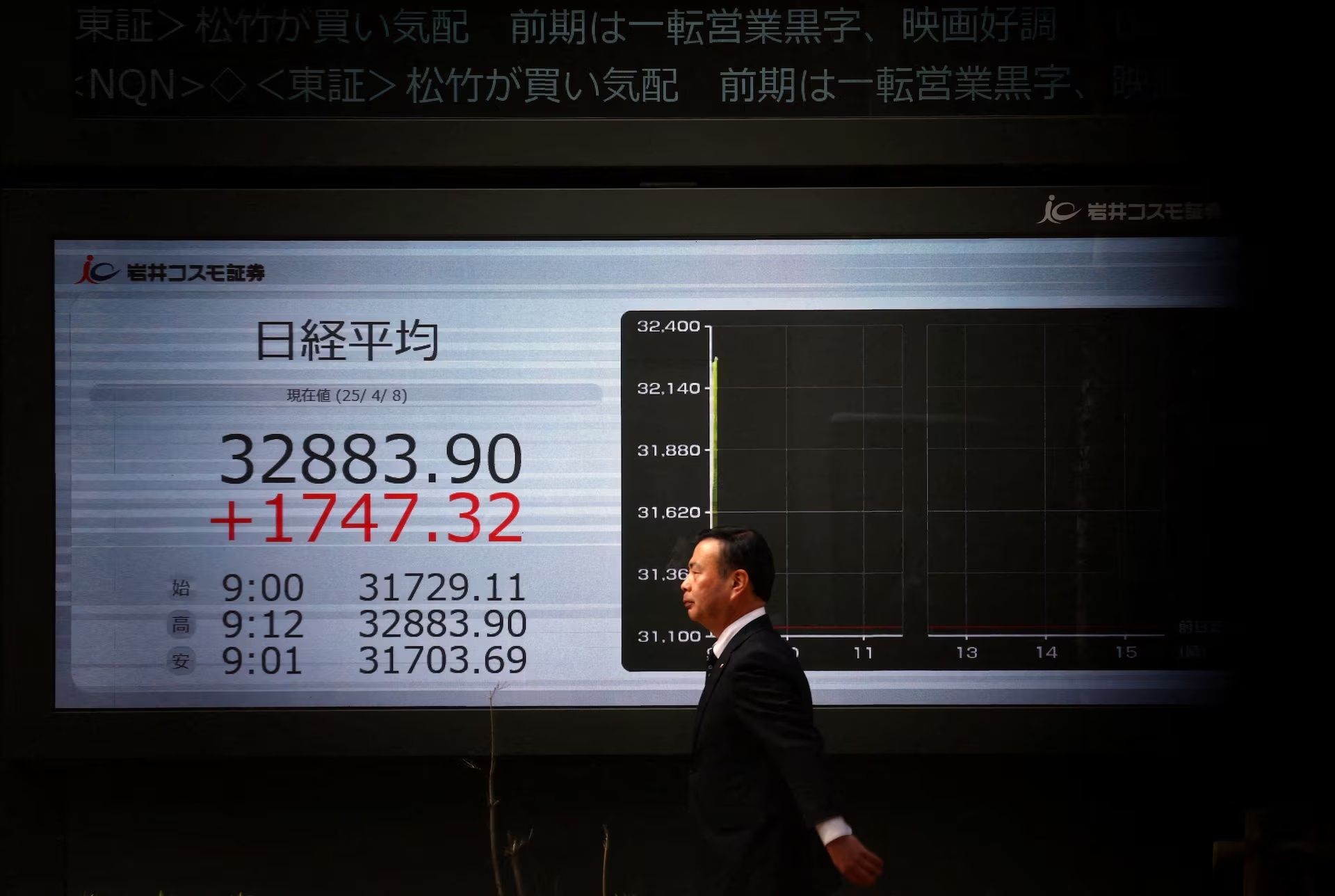 Chung khoan Nhat Ban, Trung Quoc tang nguoc hinh anh