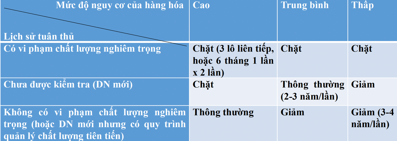 thu tuc hanh chinh anh 3