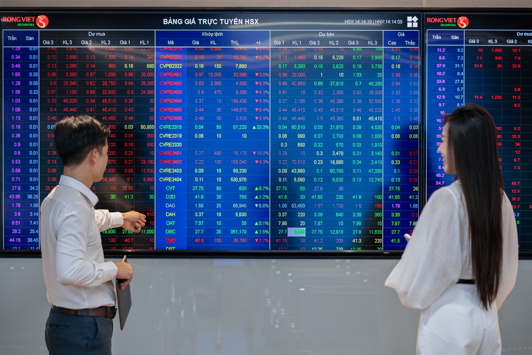 Cong ty chung khoan nao nop ngan sach nhieu nhat nam qua? hinh anh