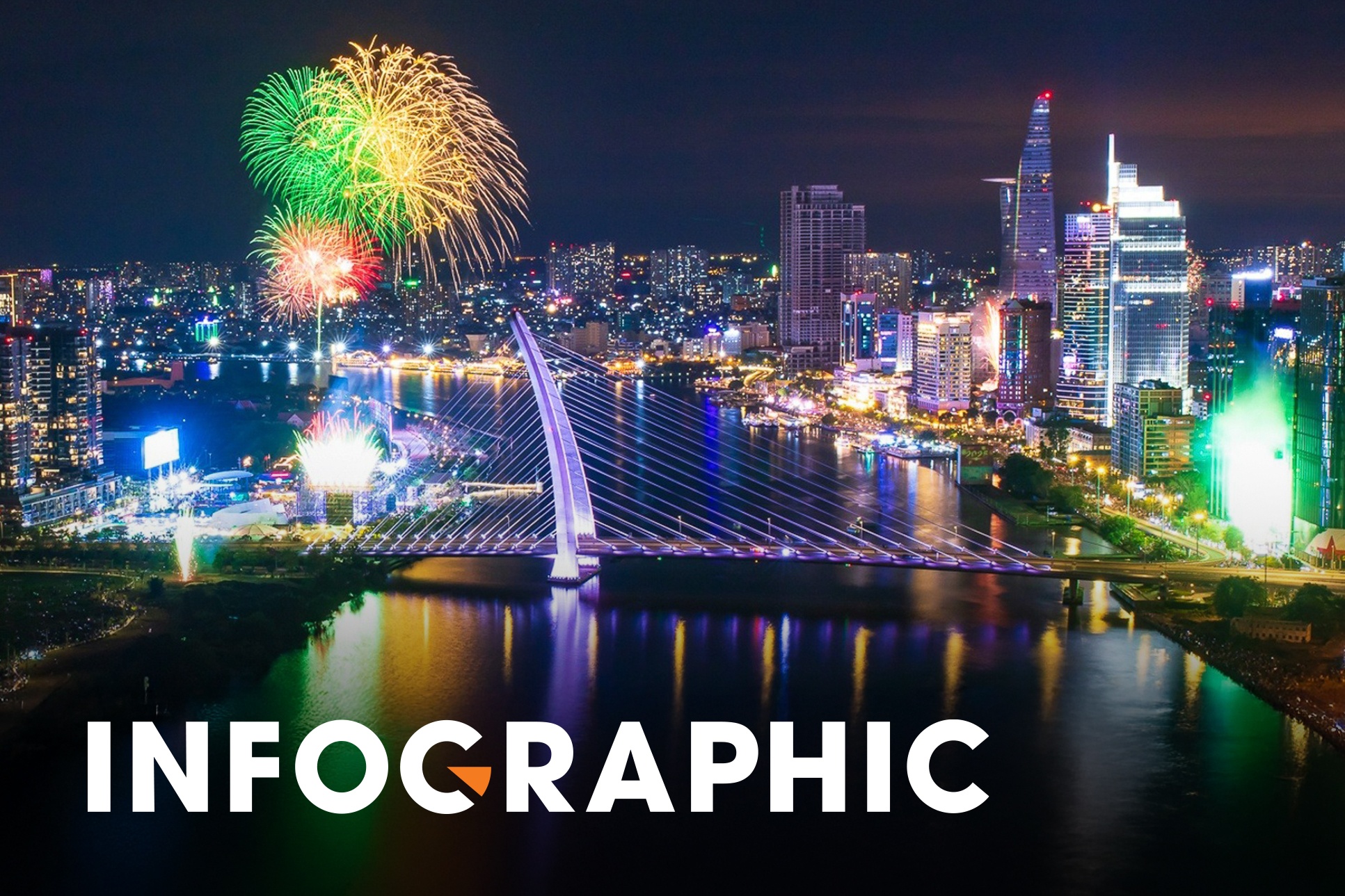 Dong luc tang truong kinh te bac nhat cua Viet Nam den 2030 hinh anh