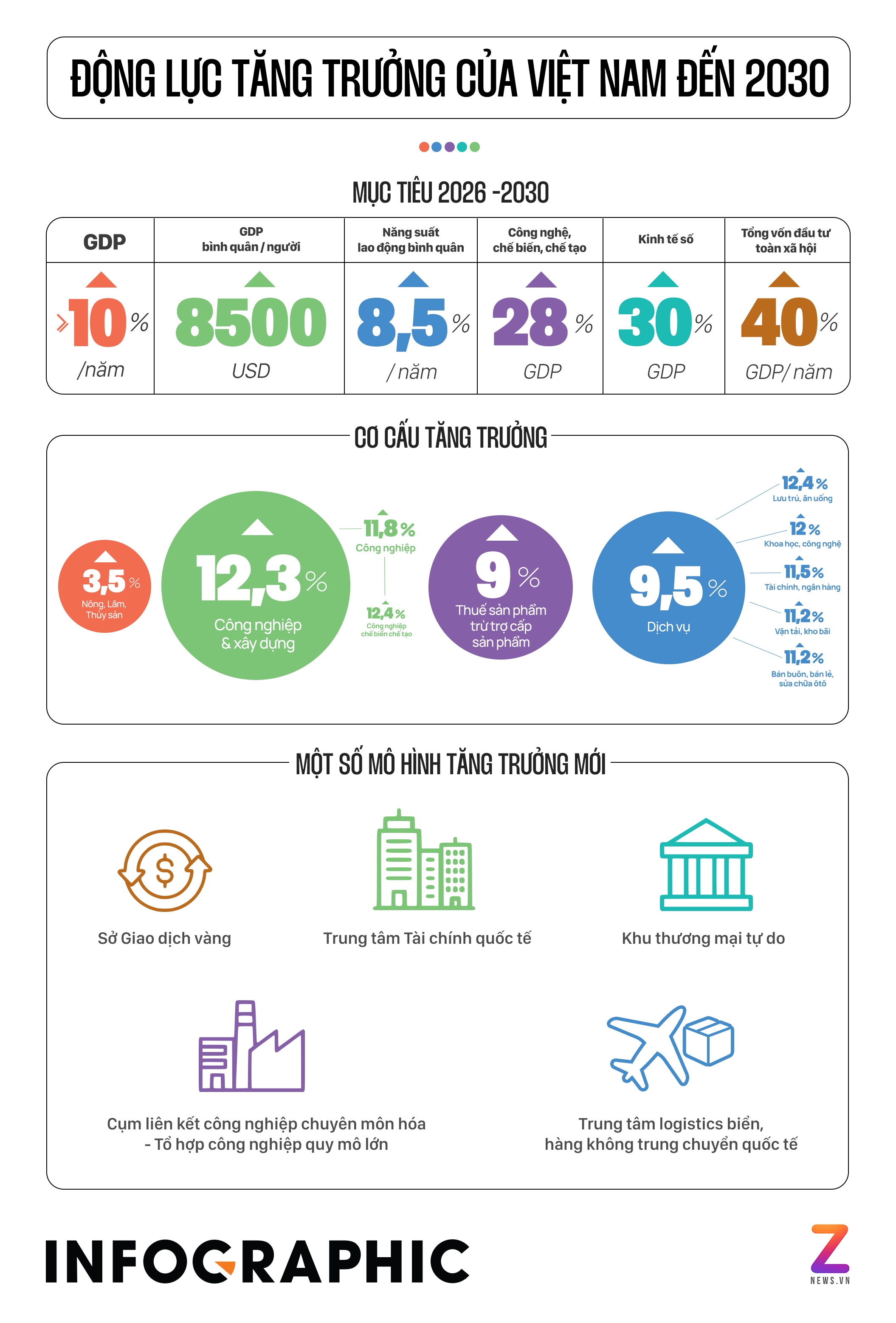 nen kinh te viet nam anh 1