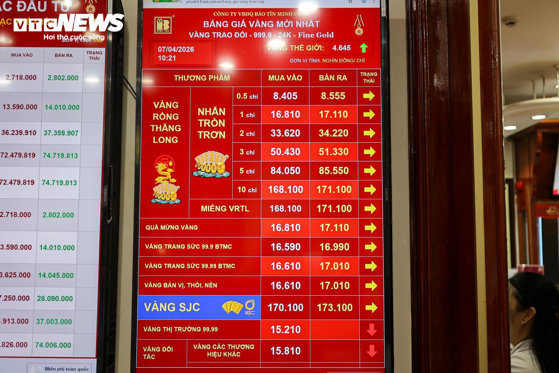 Bao Tin Minh Chau anh 12