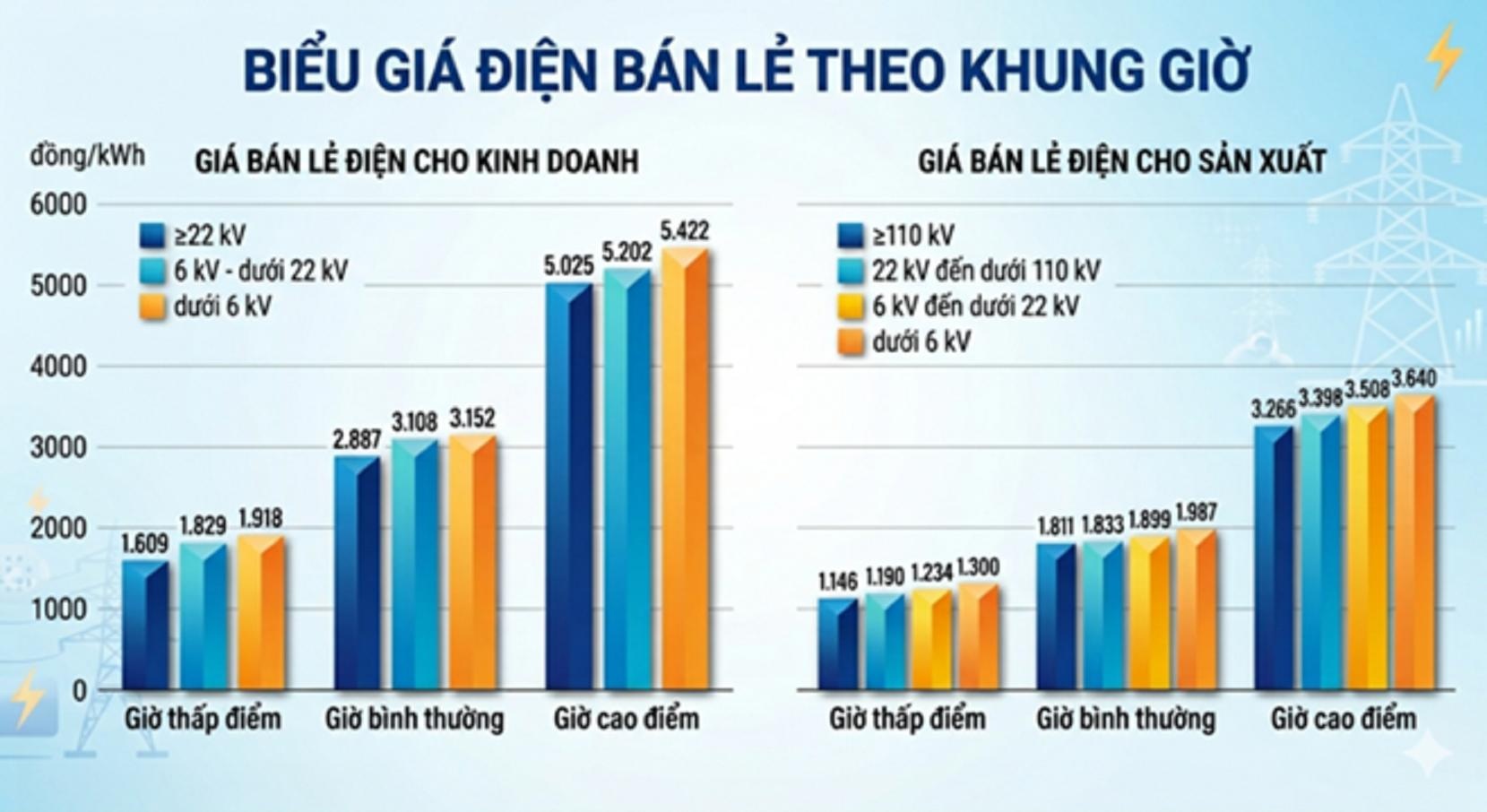 dien anh 2
