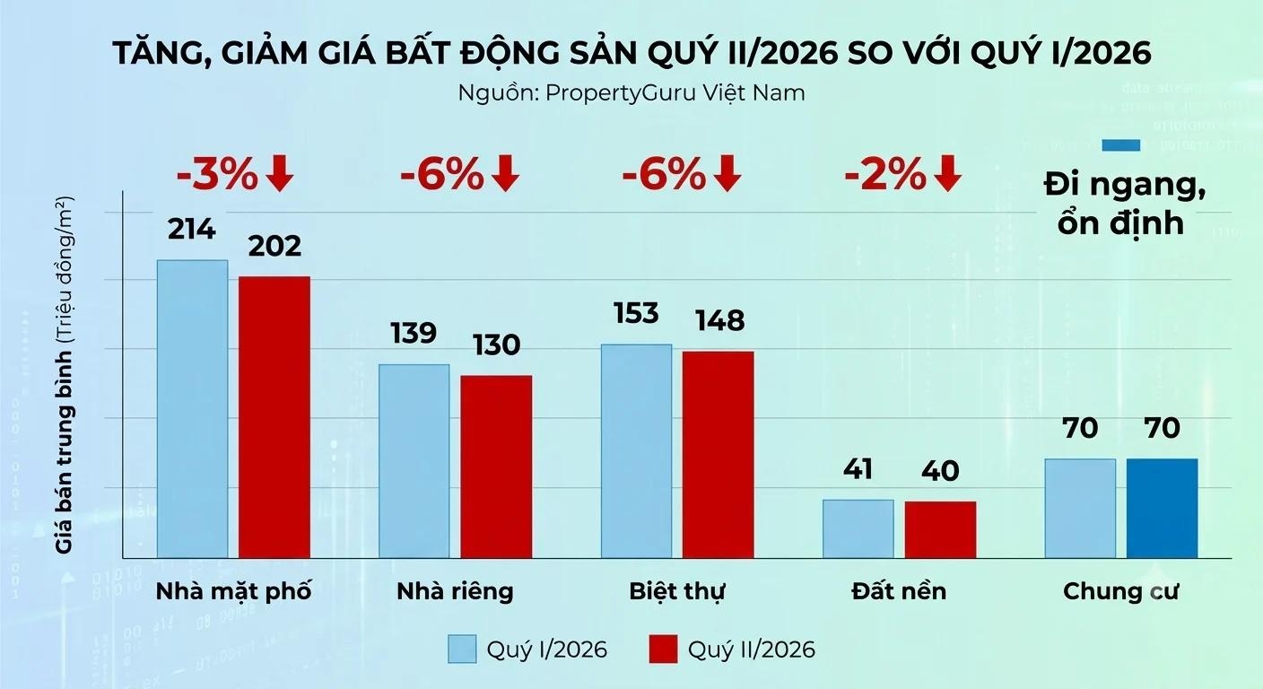 nh&agrave;  ảnh 2