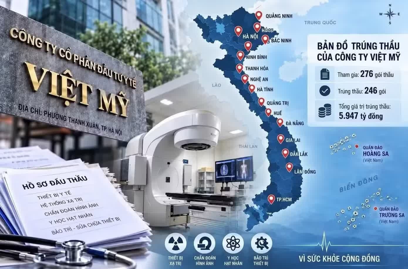 nhập khẩu  ảnh 2