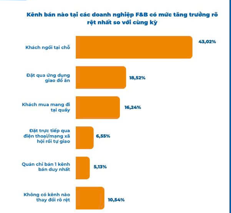 b&aacute;nh m&igrave;  ảnh 3