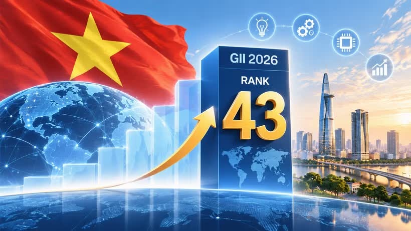 Thứ hạng Việt Nam thay đổi đáng kể trong chỉ số đổi mới sáng tạo