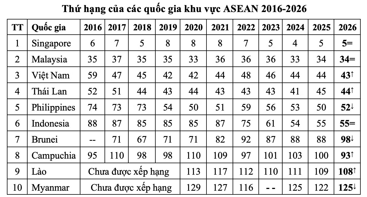 s&aacute;ng tạo  ảnh 3