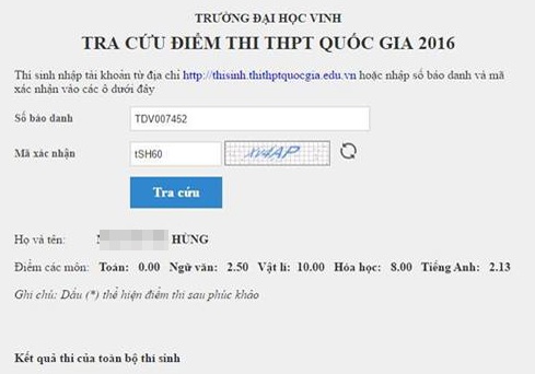 Dat diem 10 Vat ly van truot tot nghiep hinh anh