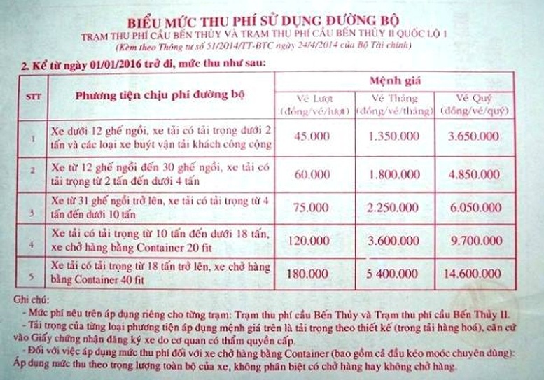 giam gia ve qua cau Ben Thuy anh 3