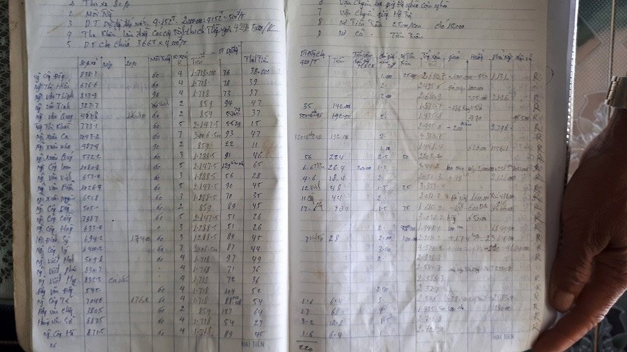 hộ nghèo đóng tiền xây dựng nông thôn mới ảnh 2 ho ngheo dong tien xay dung nong thon moi anh 2