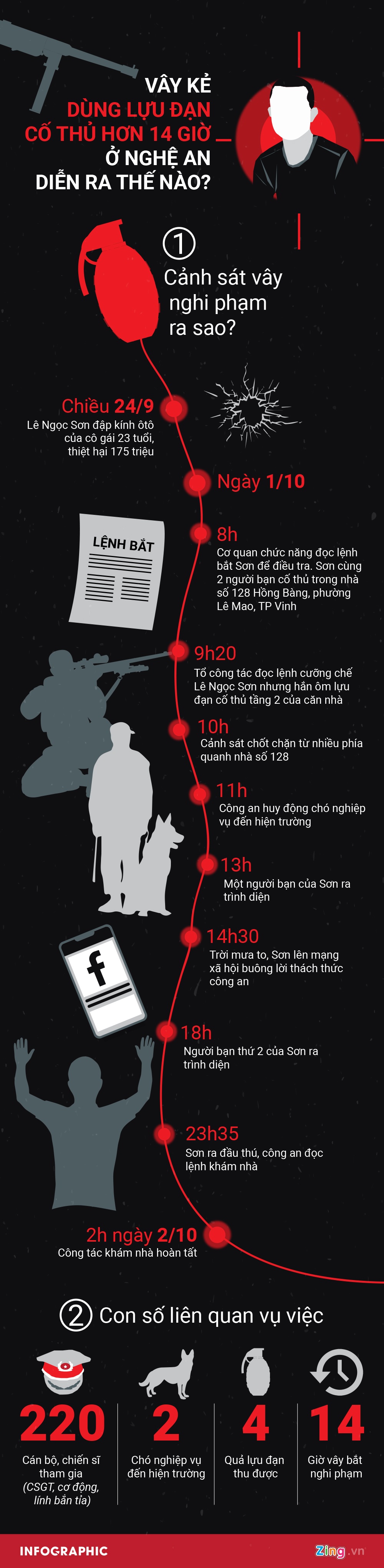 om min co thu trong nha anh 1