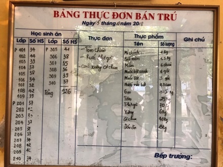 ngo doc thuc pham anh 1