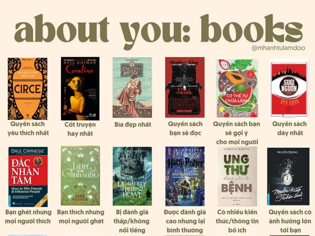 Doc gia Viet 'du trend' hieu ve ban than qua nhung cuon sach hinh anh